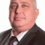 Кобызь Максим Федорович СХК - Cибирский химический комбинат