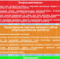 Как не стать жертвой мошенничества? - Администрация ЗАТО Северск