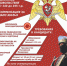 Обратите внимание! - Администрация ЗАТО Северск