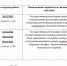 График работы ЗАГСа в новогодние праздники - Администрация ЗАТО Северск