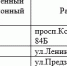 УЖКХ ТиС информирует - Администрация ЗАТО Северск