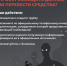 Памятка: как не стать жертвой мошенников - Администрация ЗАТО Северск