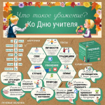 6 октября 2025 года начинаем с внеурочных занятий «Разговоров о важном» и торжественной линейки с выносом Государственного флага нашей страны