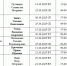 График приема граждан руководящим составом УМВД на октябрь - Администрация ЗАТО Северск