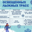 График работы зимних спортивных объектов - Администрация ЗАТО Северск
